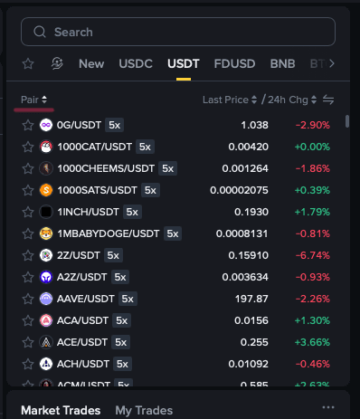 Selecting BTC/USDT Trading Pair